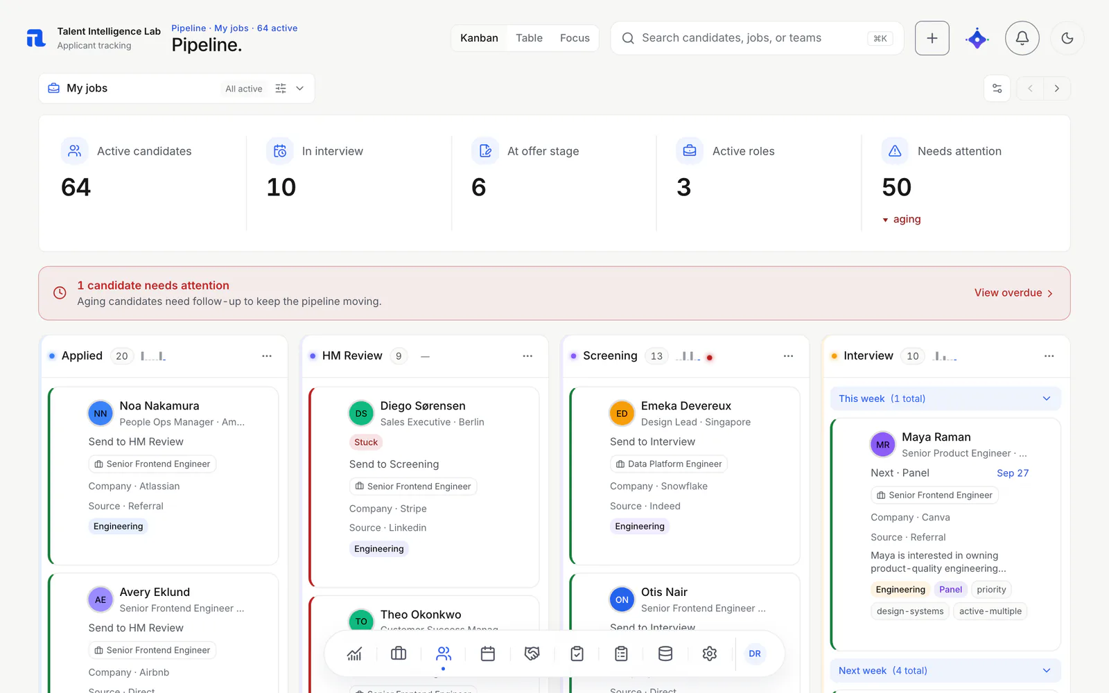 TiLab candidate pipeline in Kanban view, with Applied, HM Review, Screening and Interview columns of synthetic candidates.